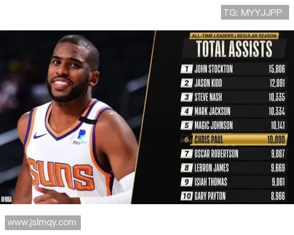 保罗追逐生涯首冠受挫太阳老板或重建计划抛售老将